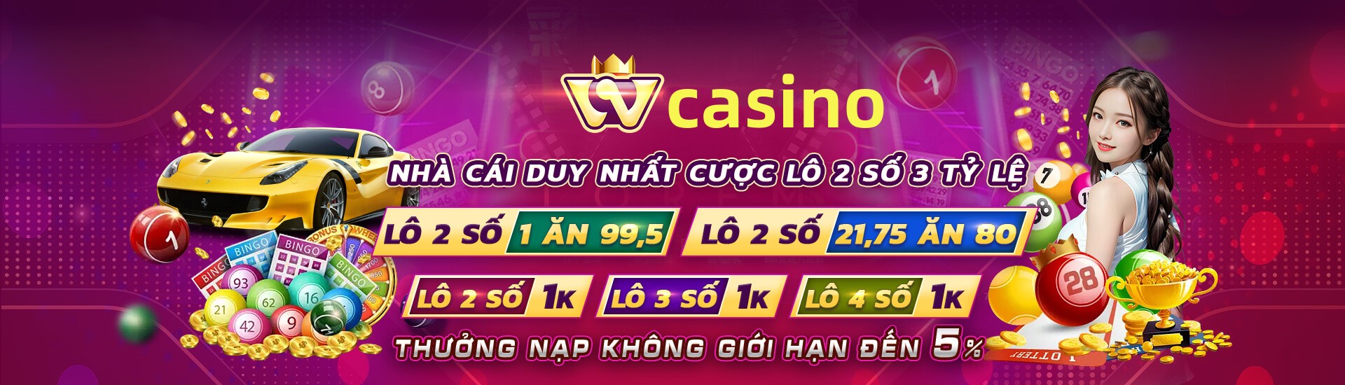 topbet